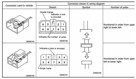 2001 Subaru Forester Wiring Diagram - Wiring Diagram Service Manual PDF