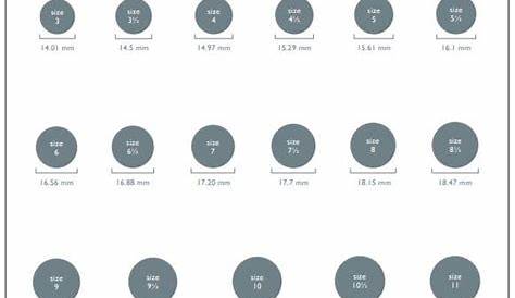 Ring Size Chart | How to Find Your Ring Size at Home | POPSUGAR Fashion Photo 3