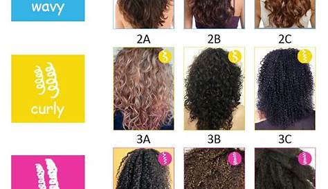 20+ Names That Mean Curly Hair | FASHIONBLOG