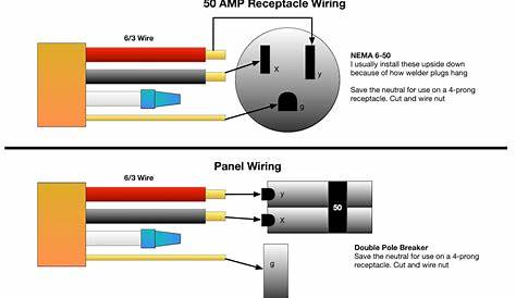 Miller Welder 220v Plug Wiring Diagram - Wiring Diagram and Schematic