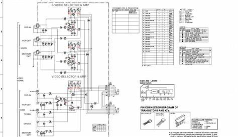 Yamaha Rx V595 Owner's Manual