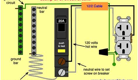 220v Gfci Breaker Wiring Diagram - Wiring Diagram