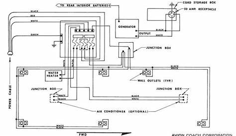 Vintage Air Gen 2 Wiring Diagram - mauriciocatolico