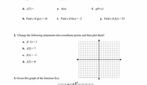 function notation practice worksheets answers