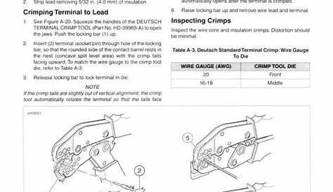 harley davidson service manual pdf