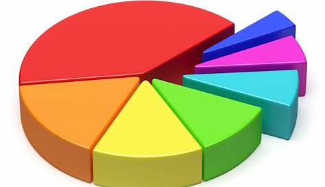 how to label pie chart in excel - Labels 2021