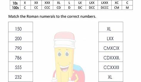 Roman numerals Worksheets Grade 2,3,4,5,6 [Printable, PDF]