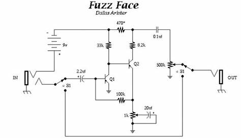 Make Your Own Fuzz Pedal | NUSound