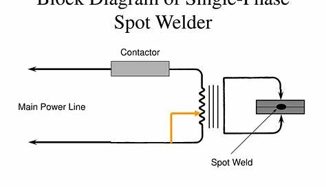 spot welding machine circuit diagram