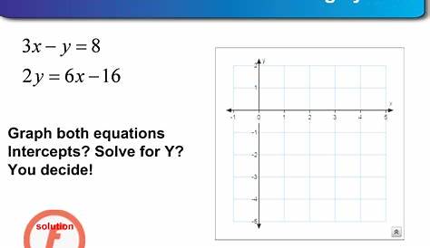 systems graphing worksheets