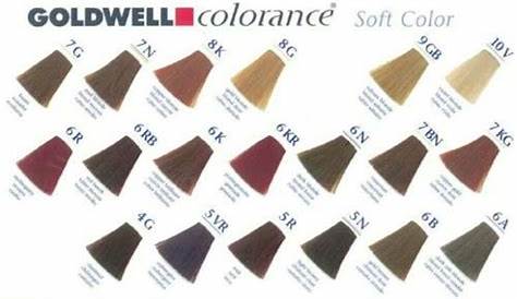 goldwell colorance color chart