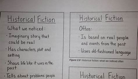 26 best images about Anchor Charts-Historical Fiction on Pinterest