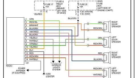 Im looking for wiring diagram for a japenese import for subaru impreza