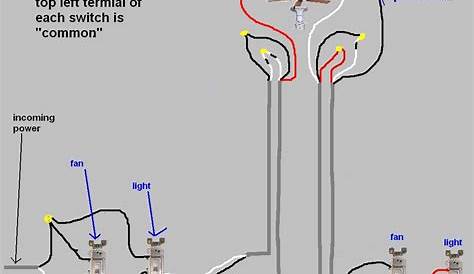 Ceiling Fan Internal Wiring Diagram | Wiring Diagram