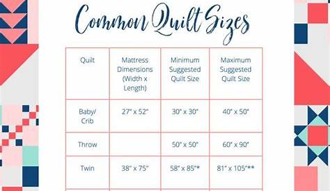sizes of quilts chart