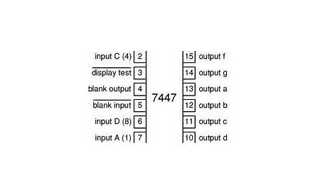 7447 pin configuration - Basic_Circuit - Circuit Diagram - SeekIC.com