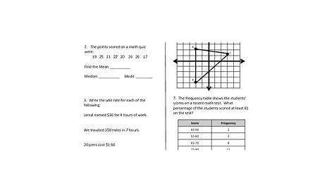6th Grade Common Core Math Final Review Worksheets by Jeni Hall | TpT