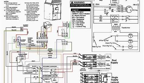 furnace and electric wiring