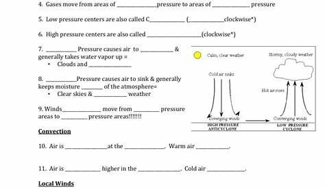 atmospheric circulation worksheet