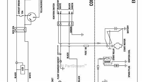 Brigg And Stratton Ignition Coil Wiring Diagram