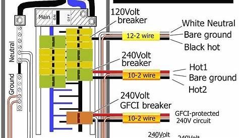 gfci schematic wiring diagram