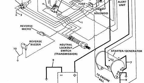battery wiring diagram for 48 volt club car golf cart