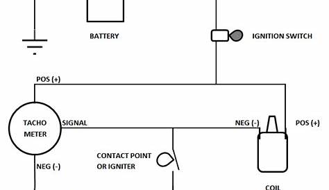 autometer street tach wiring diagram