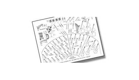 instruments of the orchestra worksheets