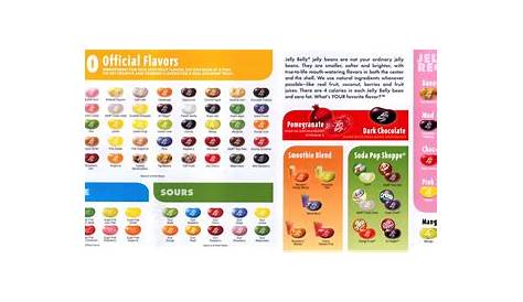 jelly bean flavor chart
