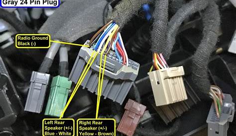 Honda Civic Wiring Color Codes - Wiring Digital and Schematic