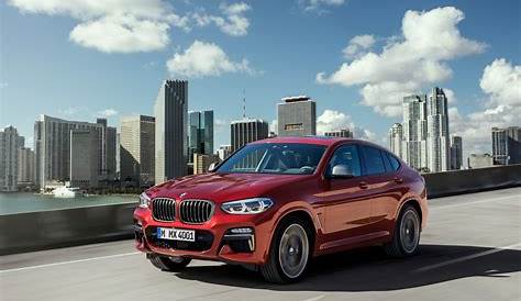 2020 BMW X4 Prices, Reviews, & Pictures | U.S. News & World Report
