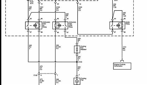 [DIAGRAM] 2012 Chevy Sonic Fuse Box Diagrams - MYDIAGRAM.ONLINE