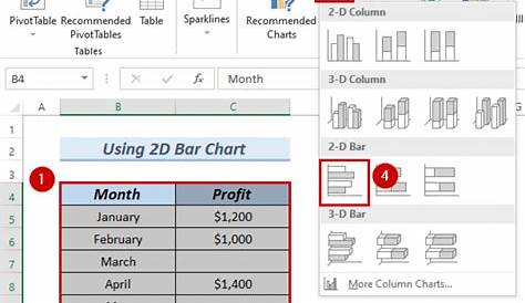 excel chart ignore blank cells
