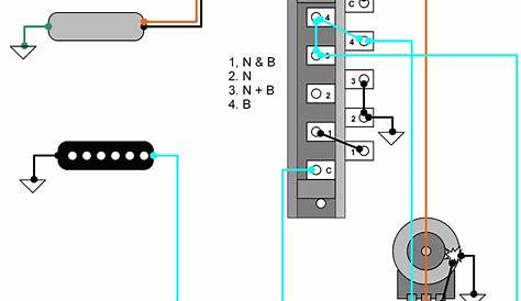 Lindy Fralin Wiring Diagram