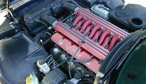 Dodge Viper Engine Size : 2021 Dodge Viper SRT Price, Horsepower, Specs