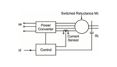 reluctance motor circuit diagram