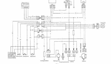 72cc Chinese atv/quad Wiring Schematic/diagram in 2021 | Engine diagram, Wiring diagram, Diagram