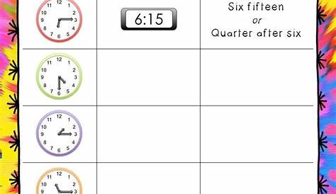 Time Worksheets: Hour, Half Hour, and Quarter Hour | Telling time