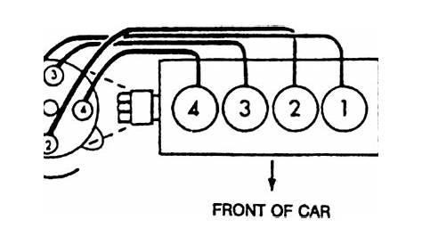 2001 Acura Integra Wiring Diagram Pics - Wiring Collection