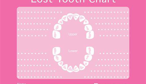 Lost Tooth Chart to Record Lost Baby Teeth Pink