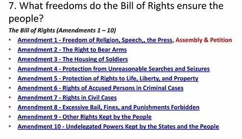 Icivics Bill Of Rights Worksheet — db-excel.com