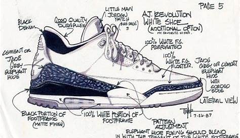 Suitable not only for #MJMondays: an original blueprint of first Air
