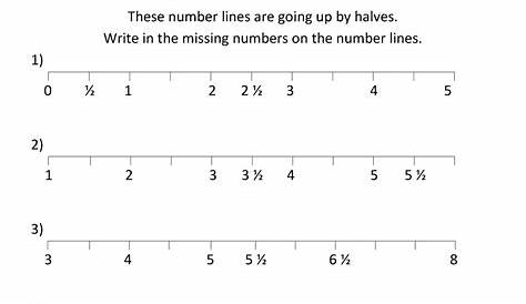 Math Number Line Worksheets - Counting by halves