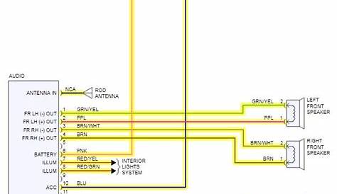 2005 nissan sentra radio wiring diagram