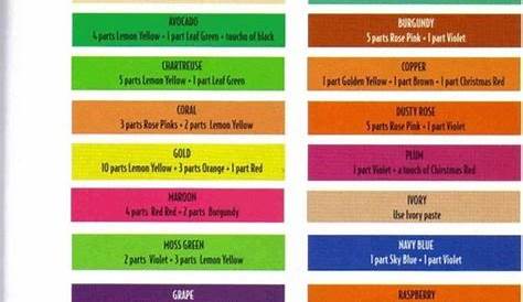 wilton food color chart