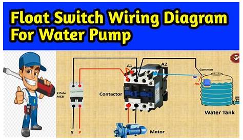 Float switch wiring diagram for water pump using contactor in hindi