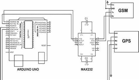 gps transmitter circuit diagram