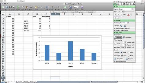 histogram chart in excel