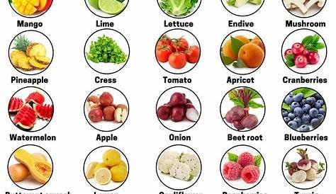 vitamin fruits and vegetables chart