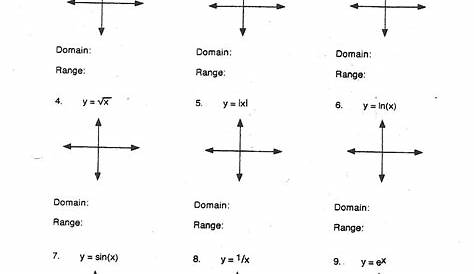 13 Best Images of Unit Circle Worksheet With Answers - Trig Unit Circle